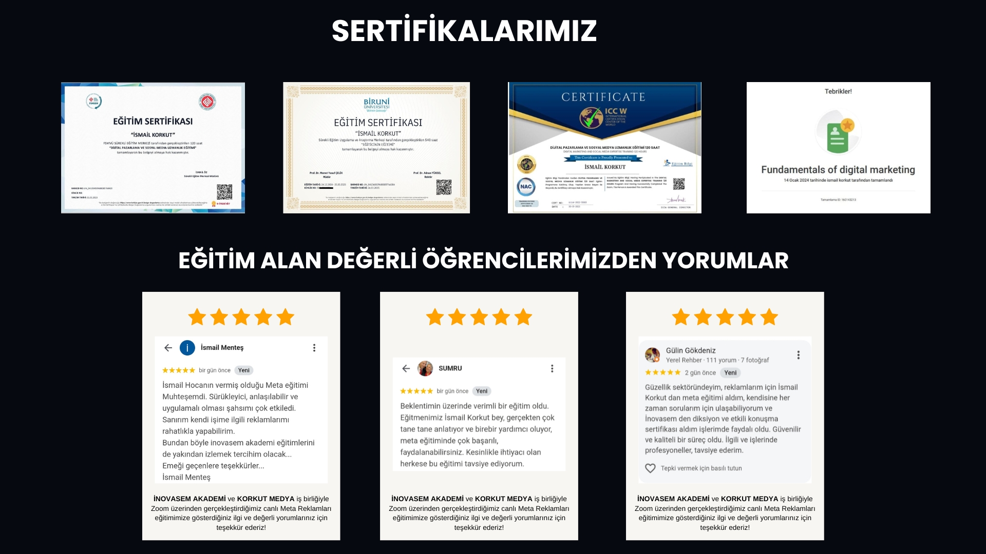 Sana Özel Meta Reklamları Eğitimi